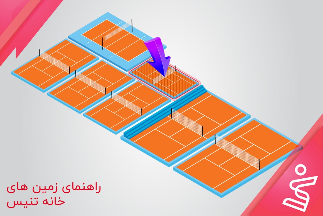 زمین کوچک خانه تنیس(والیبال ساحلی و تنیس)
